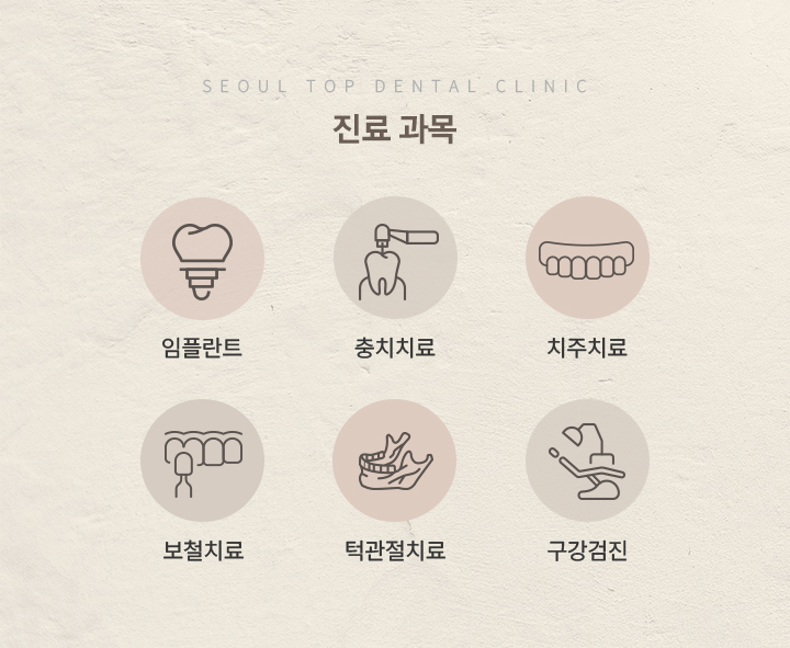3.진료과목